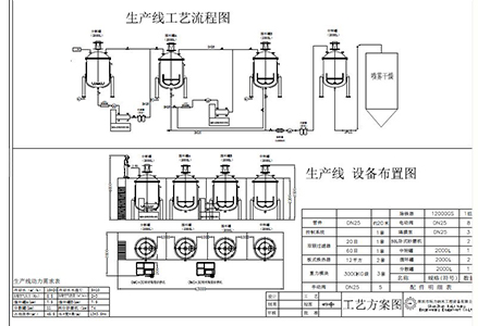 陶瓷滤波器材料生产线案例工艺图